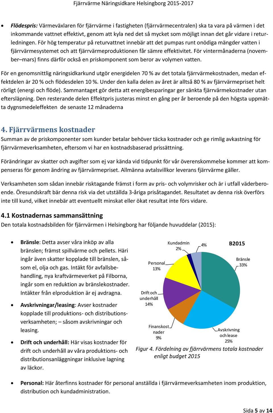 För vintermånaderna (november mars) finns därför också en priskomponent som beror av volymen vatten.