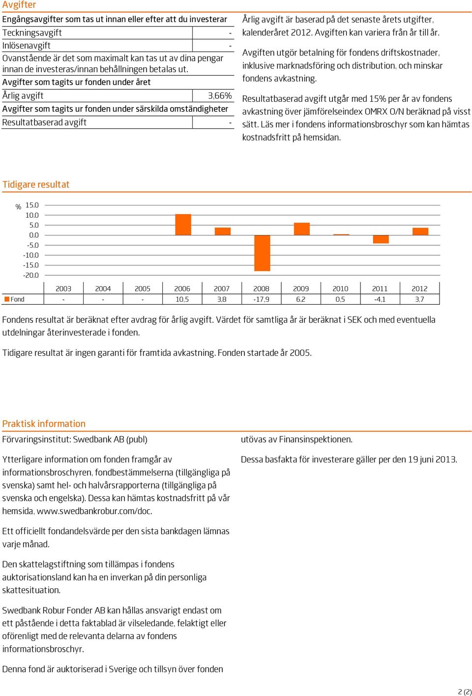 Avgifter som tagits ur fonden under året Årlig avgift 3,66% Avgifter som tagits ur fonden under särskilda omständigheter Resultatbaserad avgift - Årlig avgift är baserad på det senaste årets