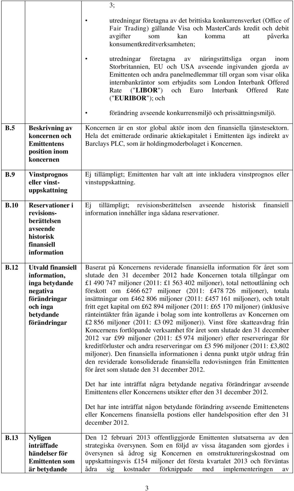 erbjudits som London Interbank Offered Rate ("LIBOR") och Euro Interbank Offered Rate ("EURIBOR"); och förändring avseende konkurrensmiljö och prissättningsmiljö. B.