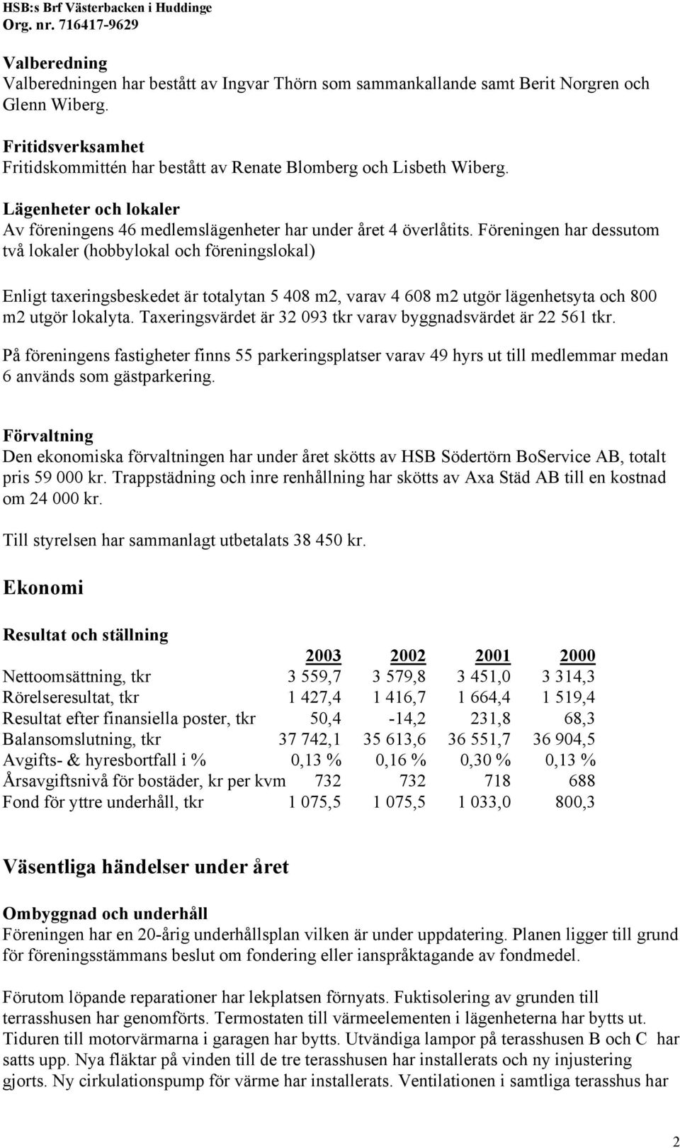 Föreningen har dessutom två lokaler (hobbylokal och föreningslokal) Enligt taxeringsbeskedet är totalytan 5 408 m2, varav 4 608 m2 utgör lägenhetsyta och 800 m2 utgör lokalyta.