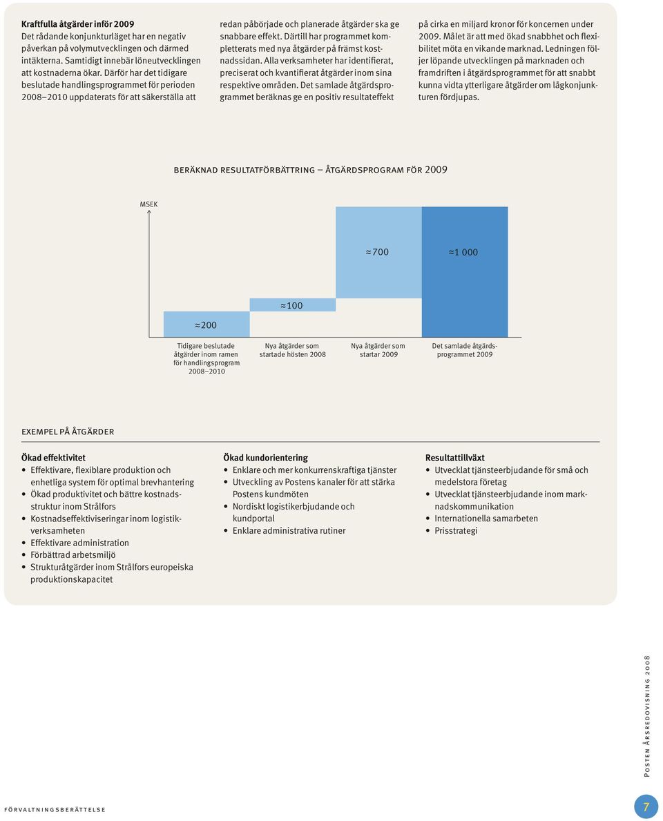 Därtill har programmet kompletterats med nya åtgärder på främst kostnadssidan. Alla verksamheter har identifierat, preciserat och kvantifierat åtgärder inom sina respektive områden.