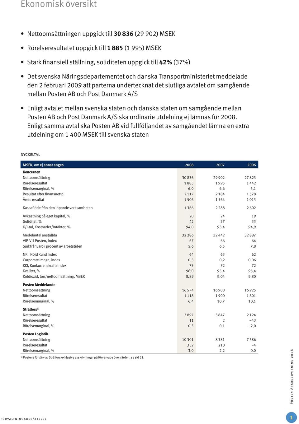 mellan svenska staten och danska staten om samgående mellan Posten AB och Post Danmark A/S ska ordinarie utdelning ej lämnas för 2008.