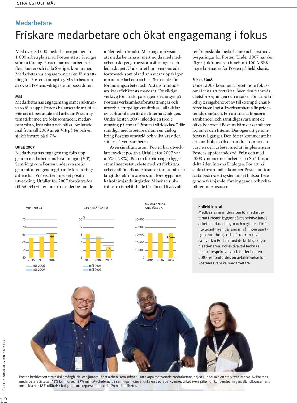 Mål Medarbetarnas engagemang samt sjukfrånvaro följs upp i Postens balanserade målbild. För att nå beslutade mål arbetar Posten systematiskt med tre fokusområden; medarbetarskap, ledarskap och hälsa.