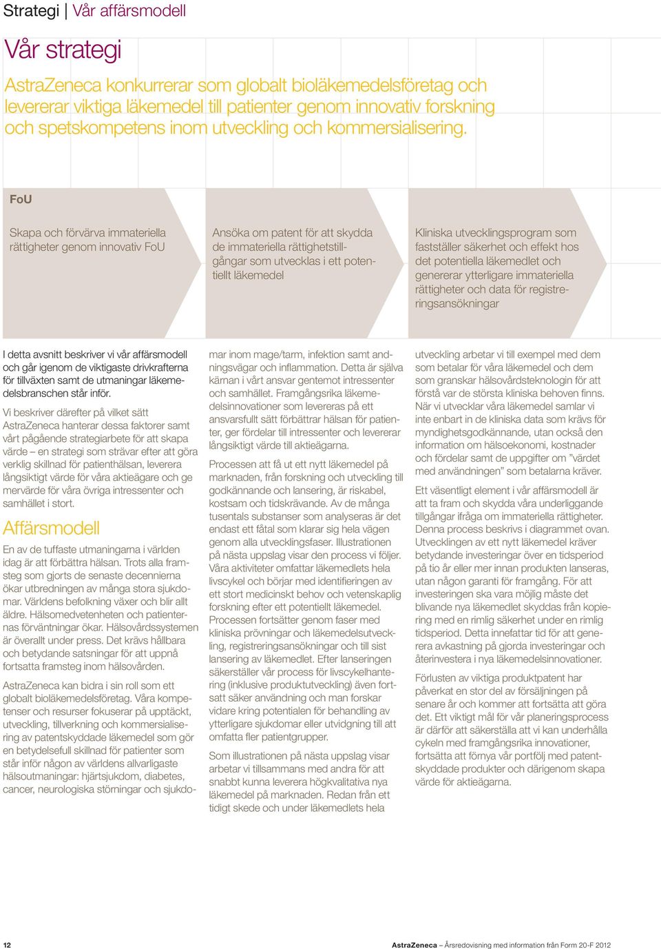 FoU Skapa och förvärva immateriella rättigheter genom innovativ FoU Ansöka om patent för att skydda de immateriella rättighetstillgångar som utvecklas i ett potentiellt läkemedel Kliniska