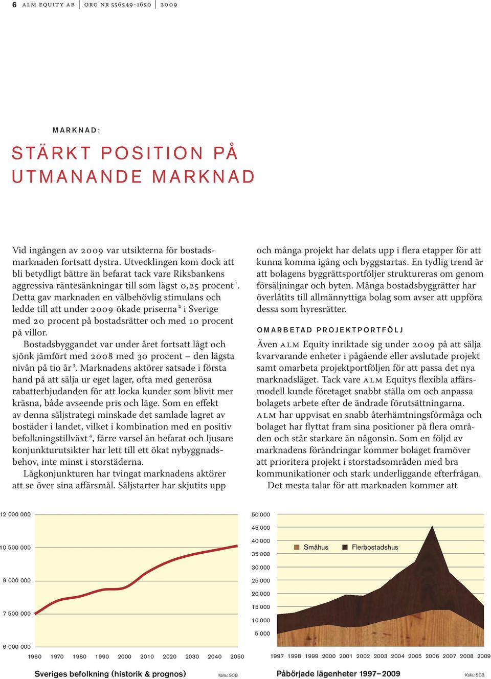 Detta gav marknaden en välbehövlig stimulans och ledde till att under 2009 ökade priserna 2 i Sverige med 20 procent på bostadsrätter och med 10 procent på villor.