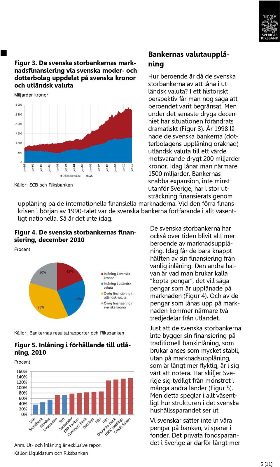 att låna i utländsk valuta? I ett historiskt perspektiv får man nog säga att beroendet varit begränsat. Men under det senaste dryga decenniet har situationen förändrats dramatiskt (Figur 3).