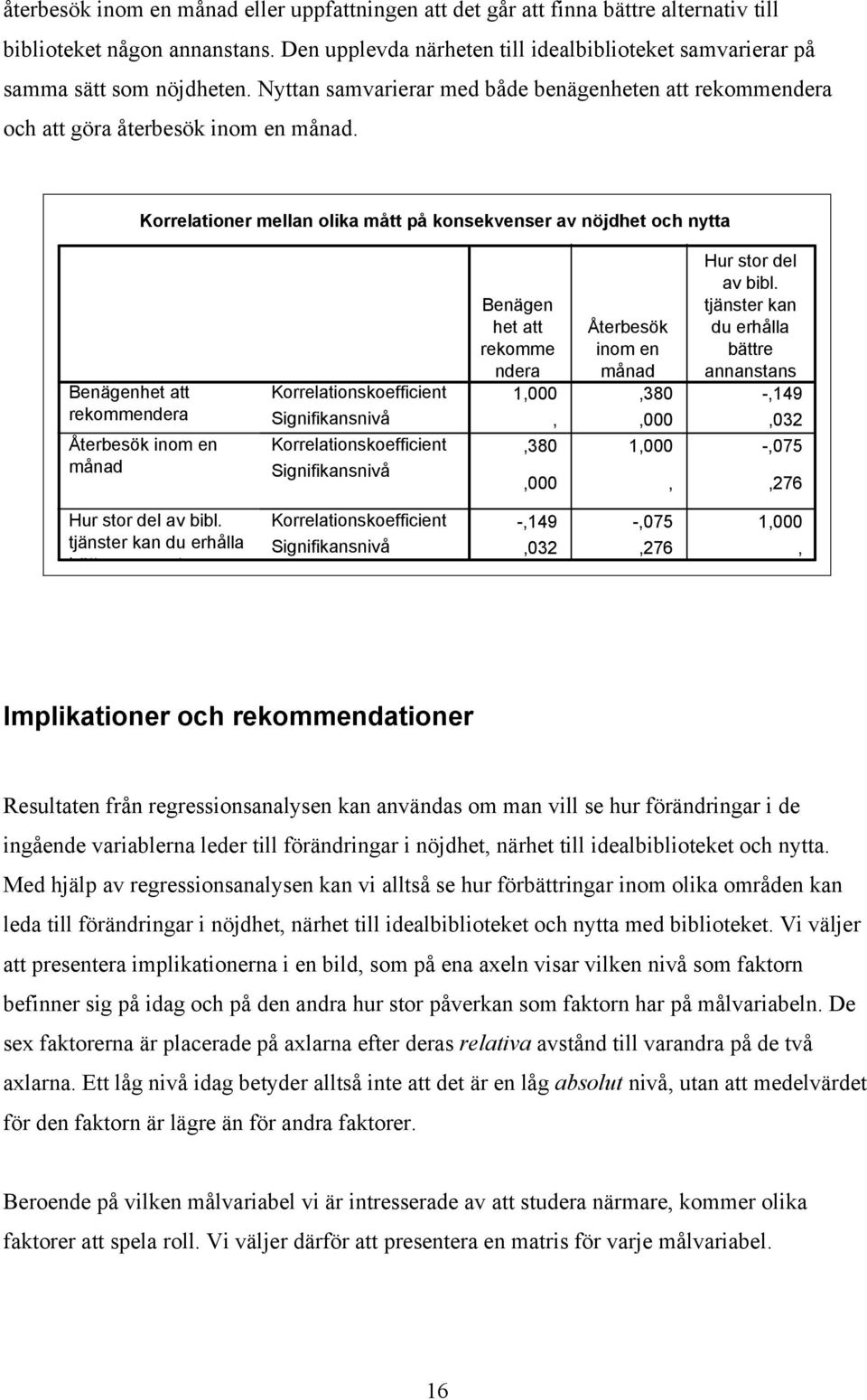 Korrelationer mellan olika mått på konsekvenser av nöjdhet och nytta Benägenhet att rekommendera Återbesök inom en månad Hur stor del av bibl.