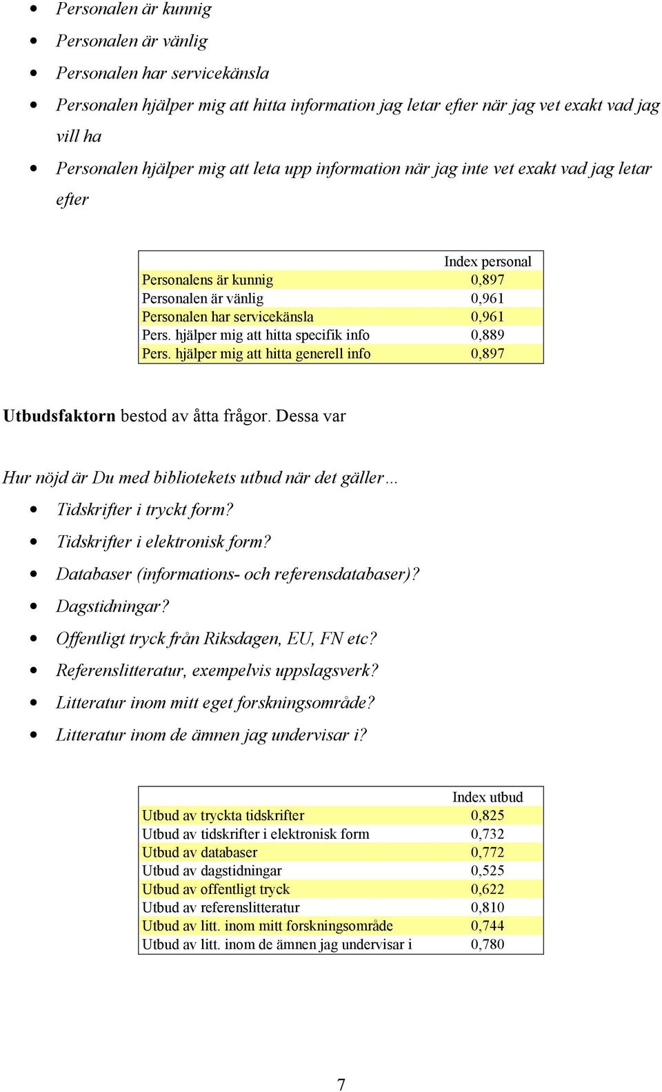 hjälper mig att hitta specifik info,9 Pers. hjälper mig att hitta generell info,97 Utbudsfaktorn bestod av åtta frågor.