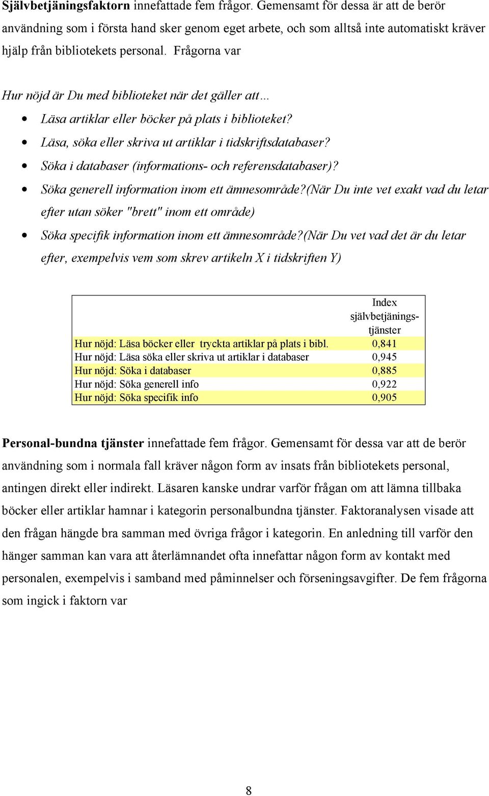 Frågorna var Hur nöjd är Du med biblioteket när det gäller att Läsa artiklar eller böcker på plats i biblioteket? Läsa, söka eller skriva ut artiklar i tidskriftsdatabaser?