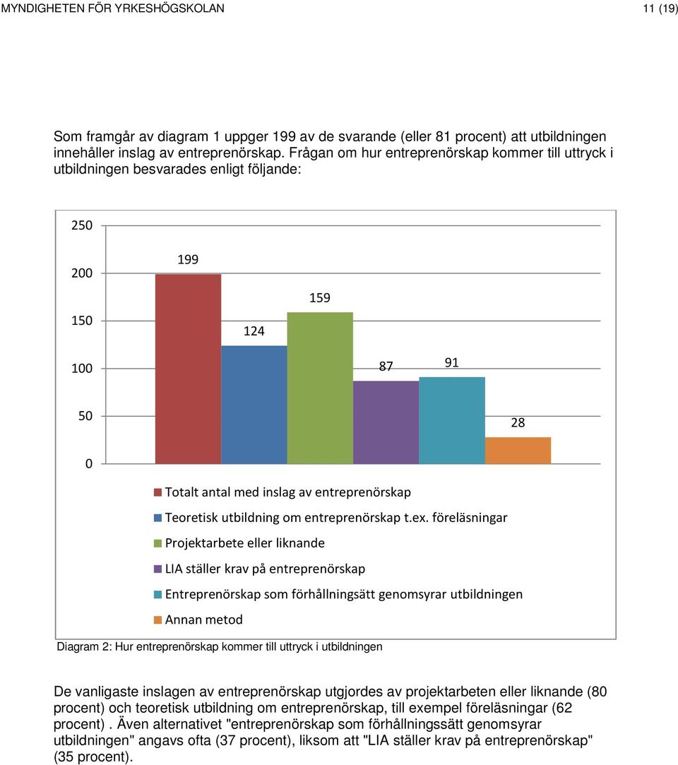 om entreprenörskap t.ex.