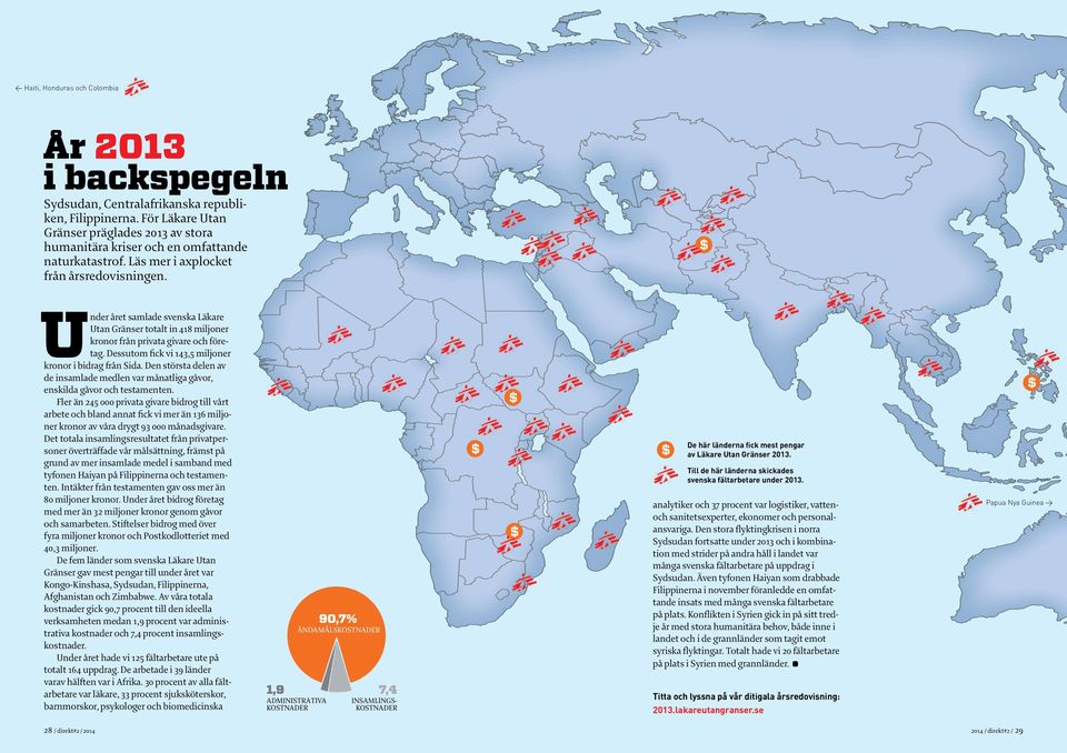 $ U nder året samlade svenska Läkare Utan Gränser totalt in 418 miljoner kronor från privata givare och företag. Dessutom fick vi 143,5 miljoner kronor i bidrag från Sida.