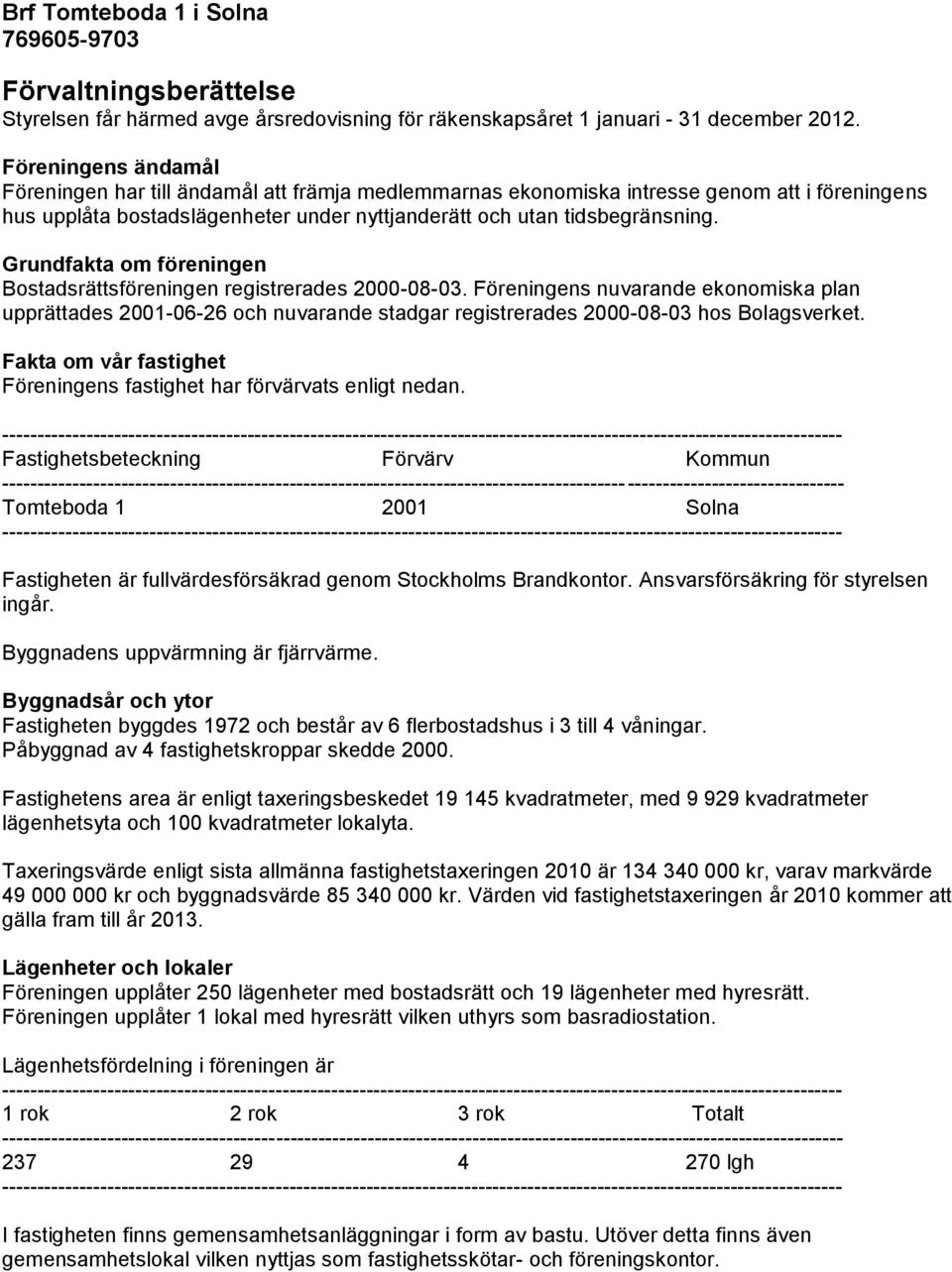 Grundfakta om föreningen Bostadsrättsföreningen registrerades 2000-08-03. Föreningens nuvarande ekonomiska plan upprättades 2001-06-26 och nuvarande stadgar registrerades 2000-08-03 hos Bolagsverket.