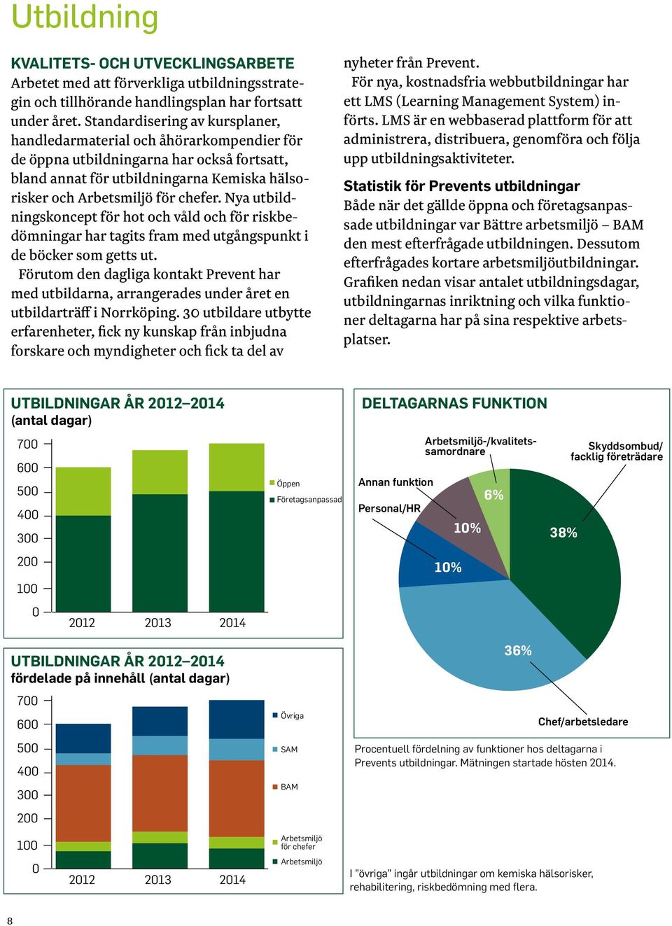 Nya utbildningskoncept för hot och våld och för riskbedömningar har tagits fram med utgångspunkt i de böcker som getts ut.