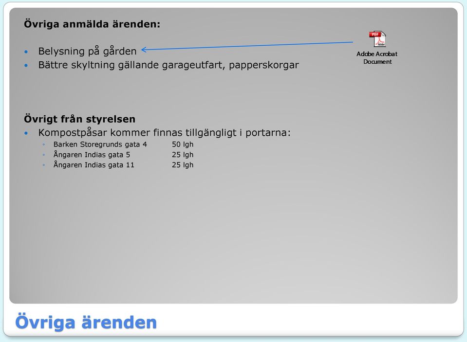 finnas tillgängligt i portarna: Barken Storegrunds gata 4 50 lgh