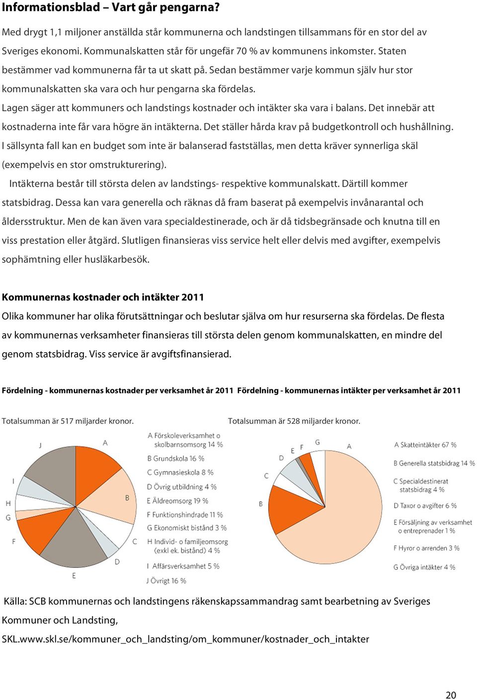 Sedan bestämmer varje kommun själv hur stor kommunalskatten ska vara och hur pengarna ska fördelas. Lagen säger att kommuners och landstings kostnader och intäkter ska vara i balans.