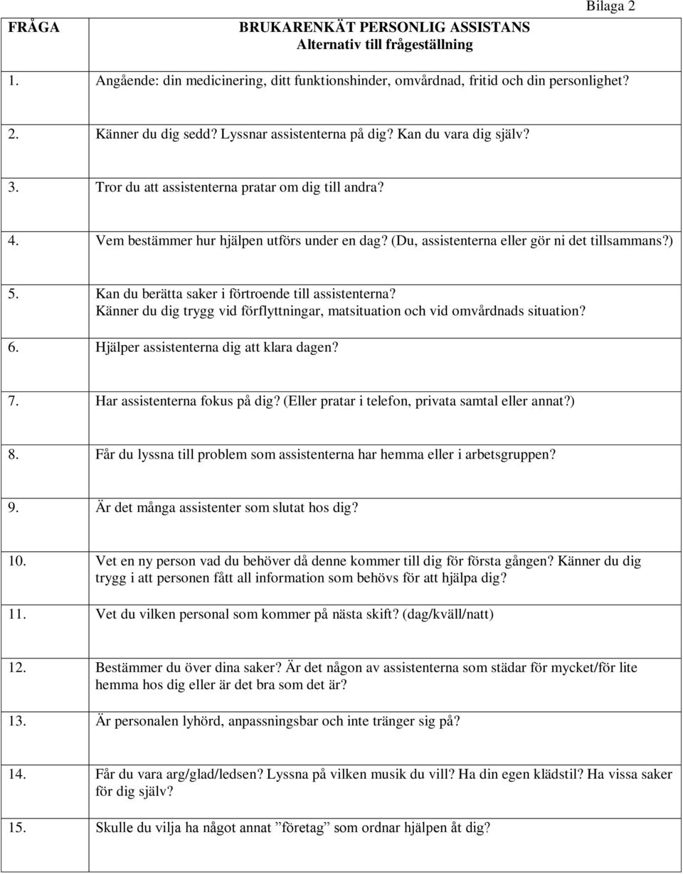 (Du, assistenterna eller gör ni det tillsammans?) 5. Kan du berätta saker i förtroende till assistenterna? Känner du dig trygg vid förflyttningar, matsituation och vid omvårdnads situation? 6.