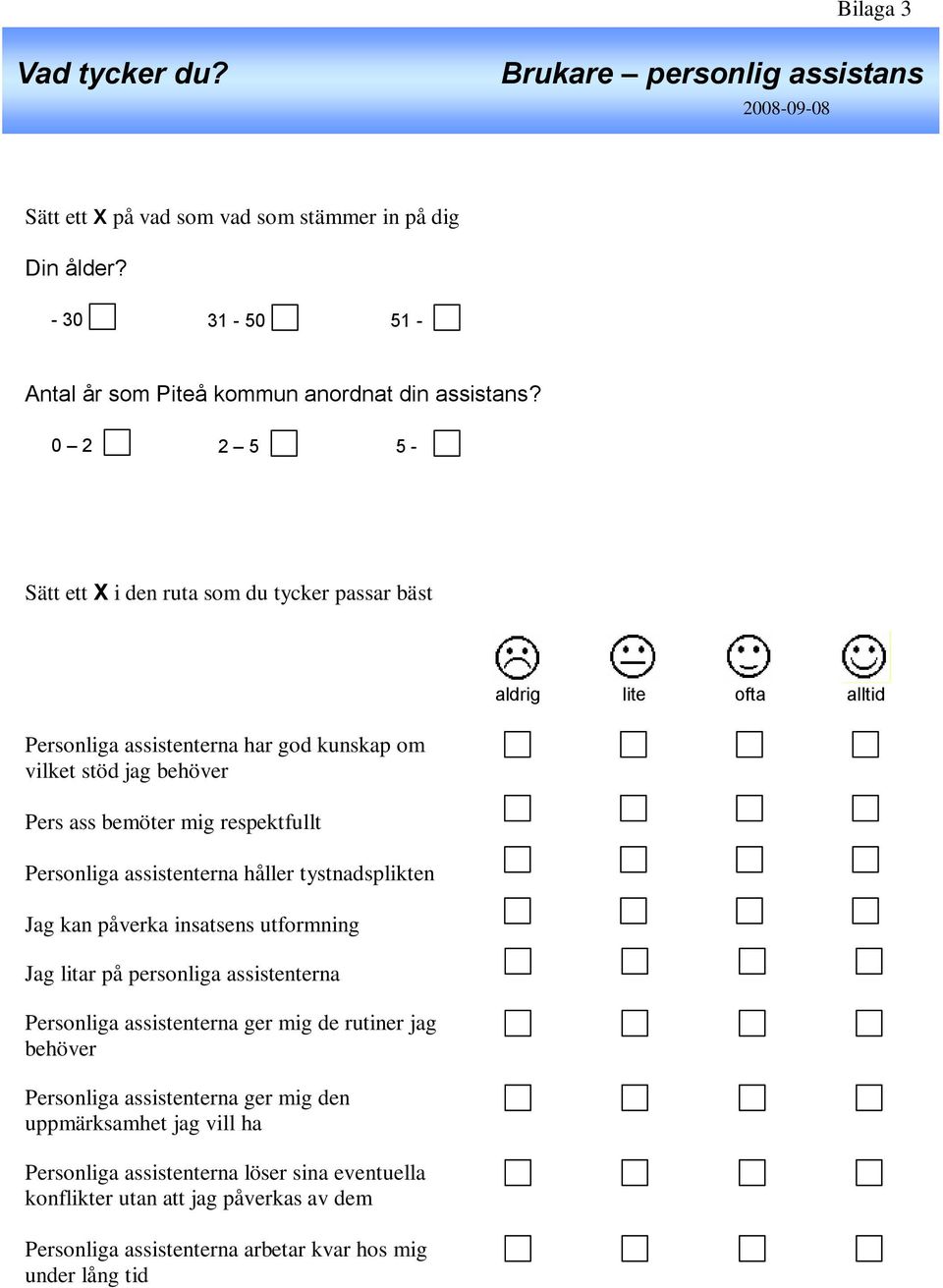 håller tystnadsplikten Jag kan påverka insatsens utformning Jag litar på personliga assistenterna Personliga assistenterna ger mig de rutiner jag behöver Personliga assistenterna ger mig den