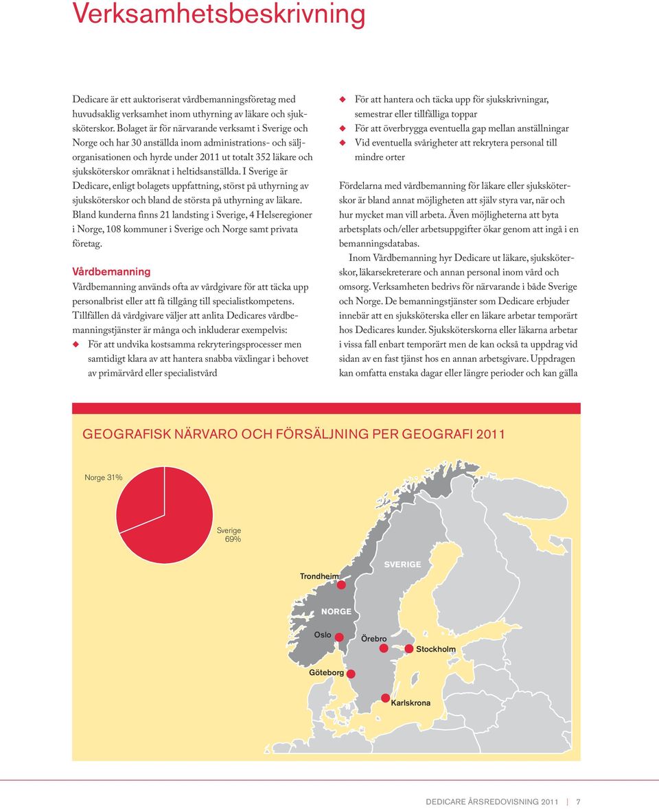 heltidsanställda. I Sverige är Dedicare, enligt bolagets uppfattning, störst på uthyrning av sjuksköterskor och bland de största på uthyrning av läkare.