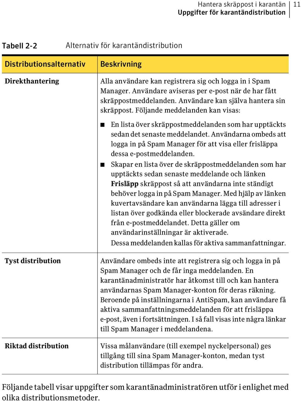 Följande meddelanden kan visas: En lista över skräppostmeddelanden som har upptäckts sedan det senaste meddelandet.