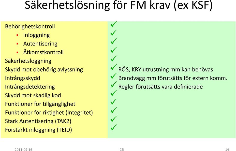 Funktioner för tillgänglighet Funktioner för riktighet (Integritet) Stark Autentisering (TAK2) Förstärkt