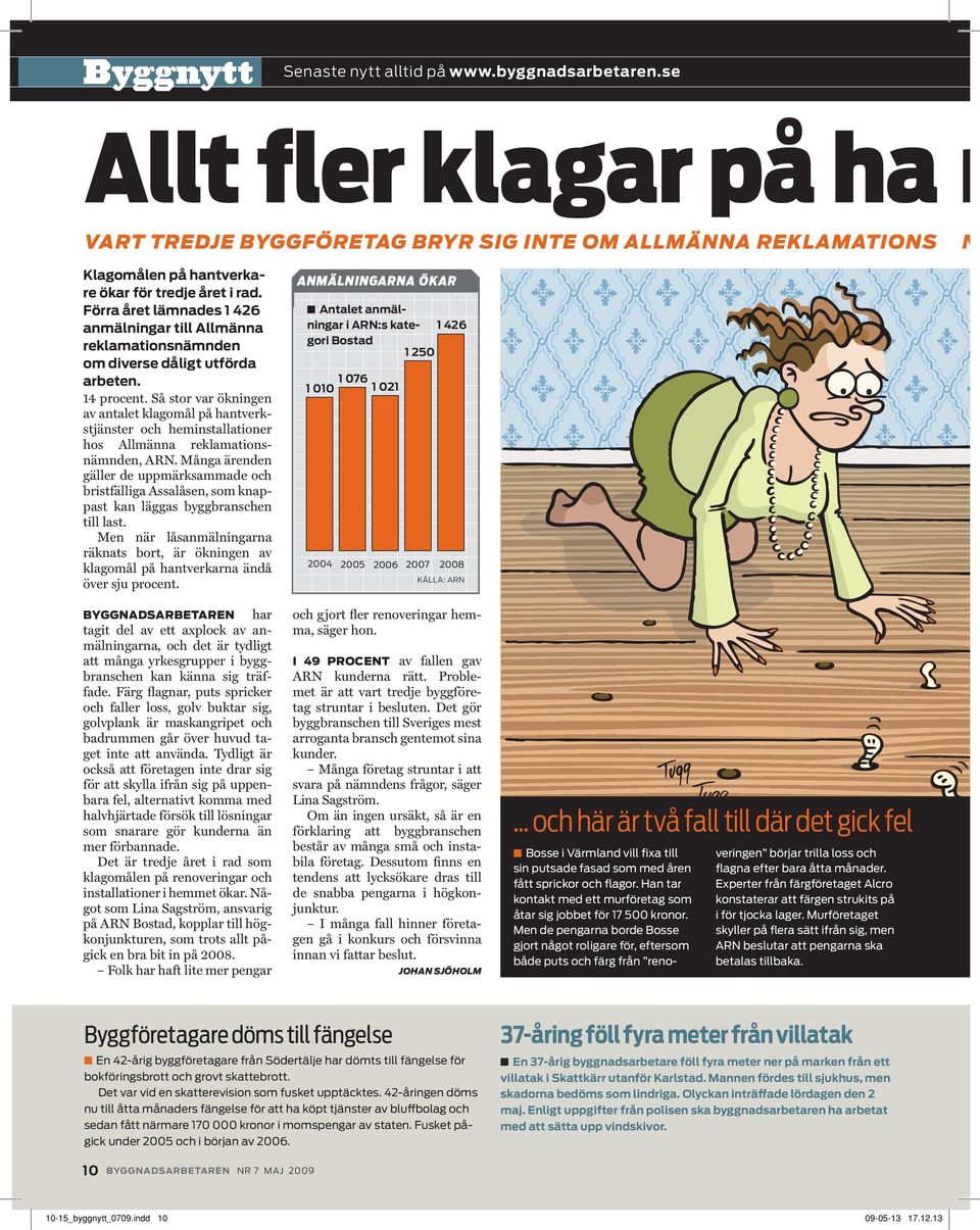 Förra året lämnades 1 426 anmälningar till Allmänna reklamationsnämnden om diverse dåligt utförda arbeten. 14 procent.