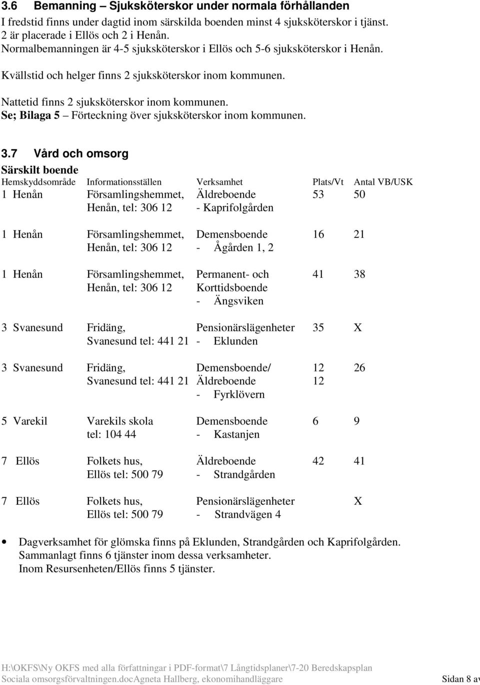 Se; Bilaga 5 Förteckning över sjuksköterskor inom kommunen. 3.