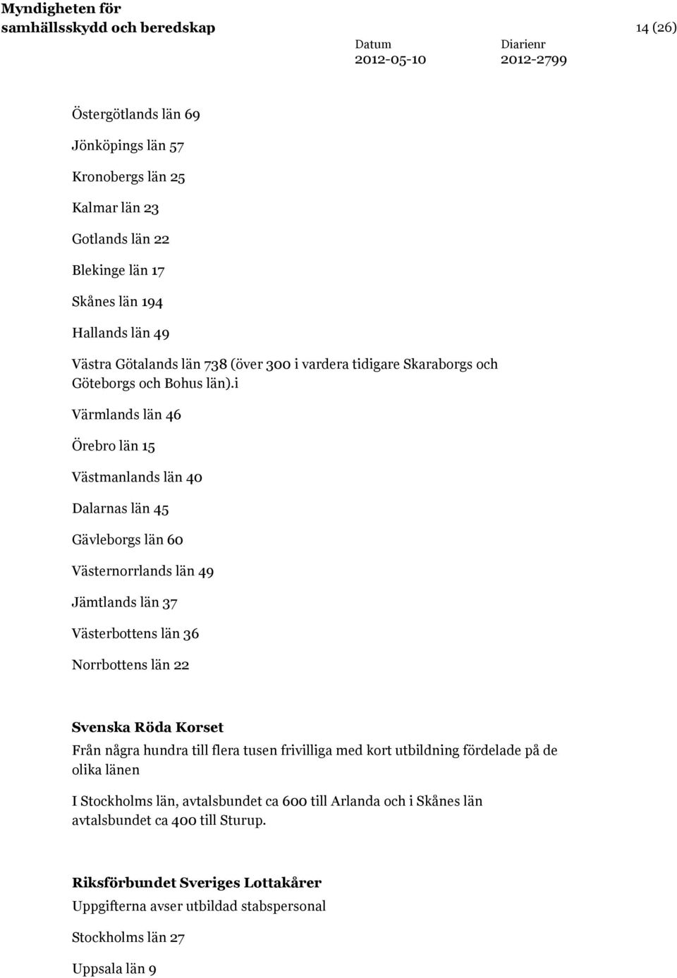 i Värmlands län 46 Örebro län 15 Västmanlands län 40 Dalarnas län 45 Gävleborgs län 60 Västernorrlands län 49 Jämtlands län 37 Västerbottens län 36 Norrbottens län 22 Svenska Röda Korset