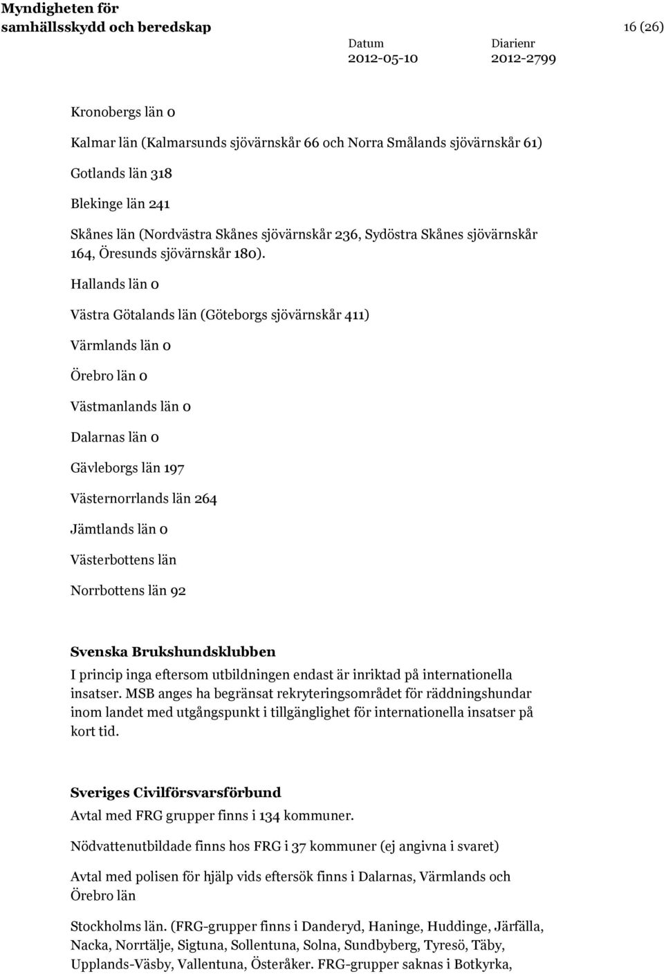 Hallands län 0 Västra Götalands län (Göteborgs sjövärnskår 411) Värmlands län 0 Örebro län 0 Västmanlands län 0 Dalarnas län 0 Gävleborgs län 197 Västernorrlands län 264 Jämtlands län 0 Västerbottens