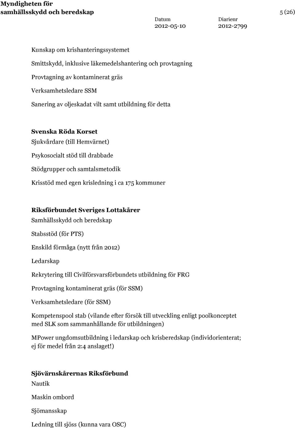 kommuner Riksförbundet Sveriges Lottakårer Samhällsskydd och beredskap Stabsstöd (för PTS) Enskild förmåga (nytt från 2012) Ledarskap Rekrytering till Civilförsvarsförbundets utbildning för FRG