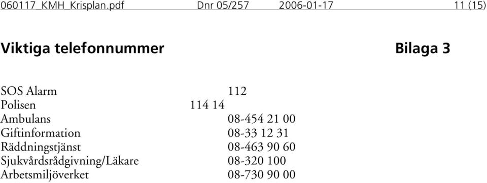 SOS Alarm 112 Polisen 114 14 Ambulans 08-454 21 00