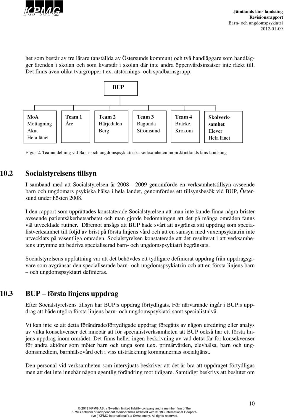 BUP MoA Mottagning Akut Hela länet Team 1 Åre Team 2 Härjedalen Berg Team 3 Ragunda Strömsund Team 4 Bräcke, Krokom Skolverksamhet Elever Hela länet Figur 2.