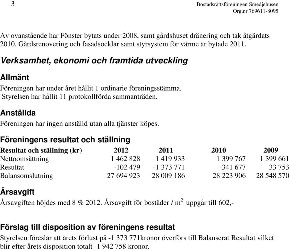 Styrelsen har hållit 11 protokollförda sammanträden. Anställda Föreningen har ingen anställd utan alla tjänster köpes.