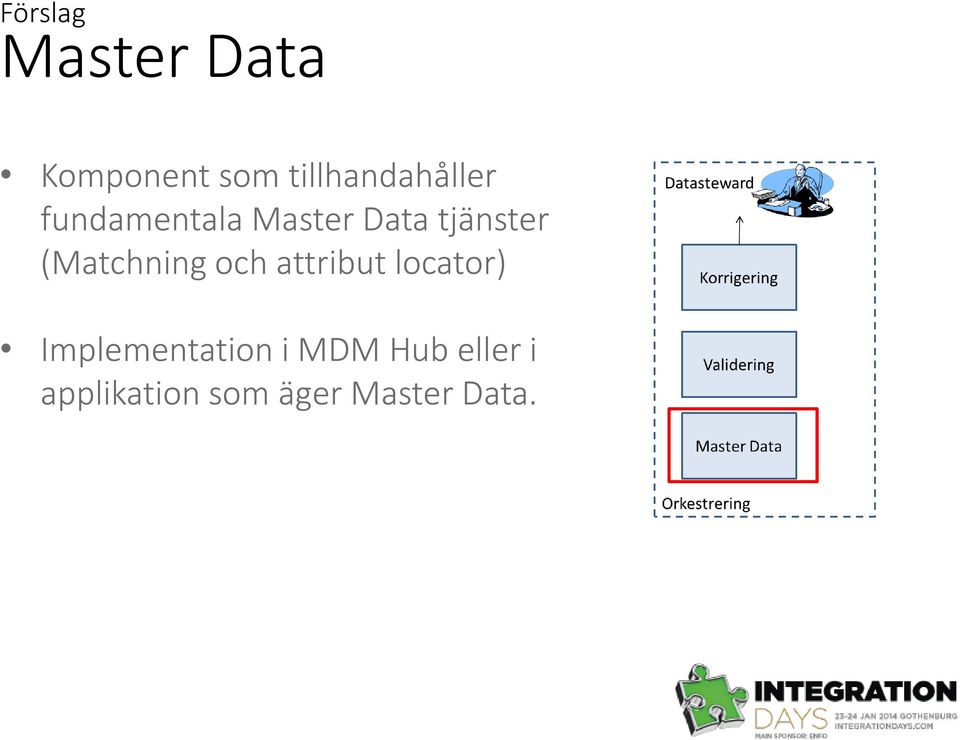 tjänster (Matchning och attribut locator)