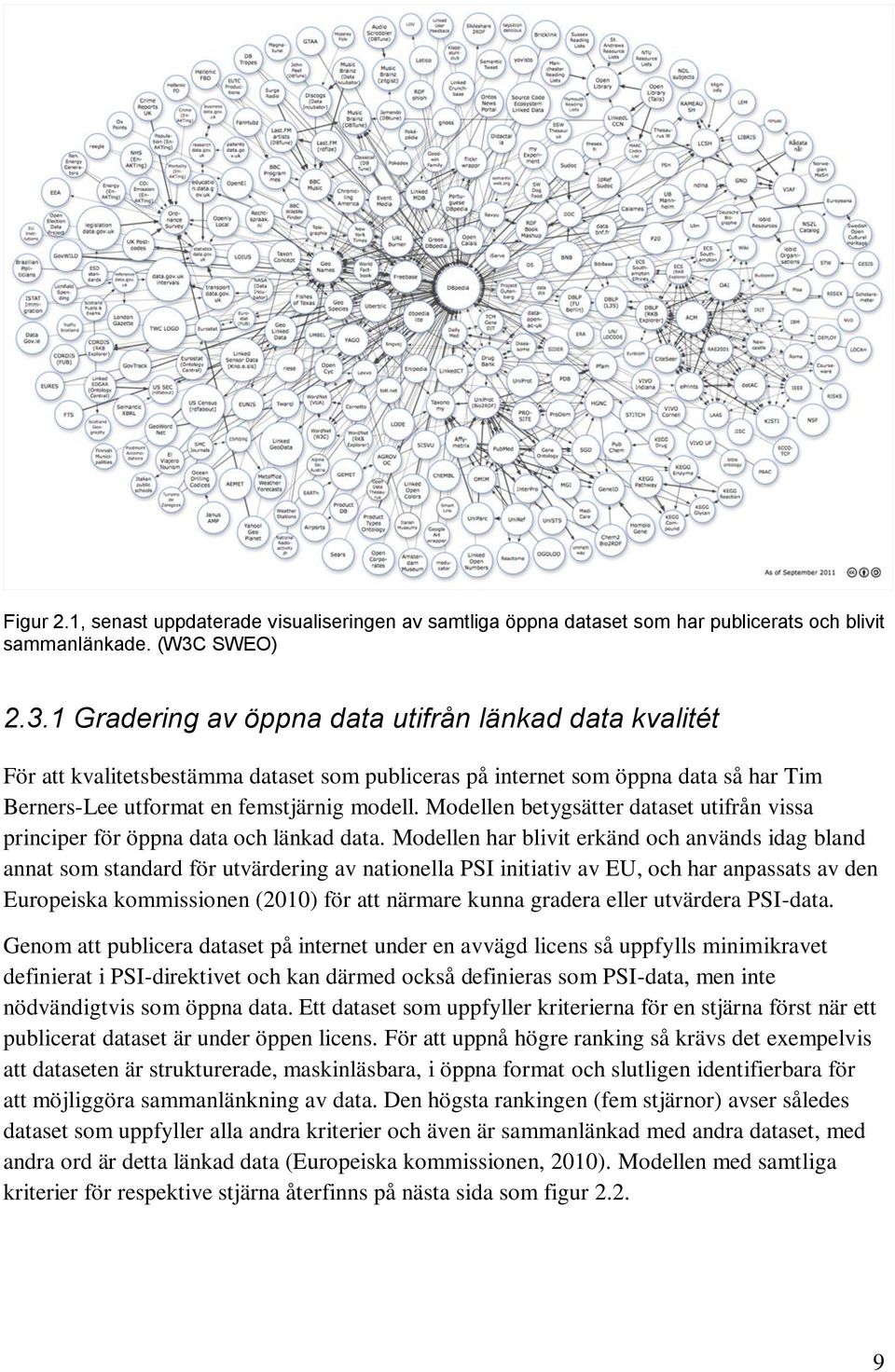 Modellen betygsätter dataset utifrån vissa principer för öppna data och länkad data.