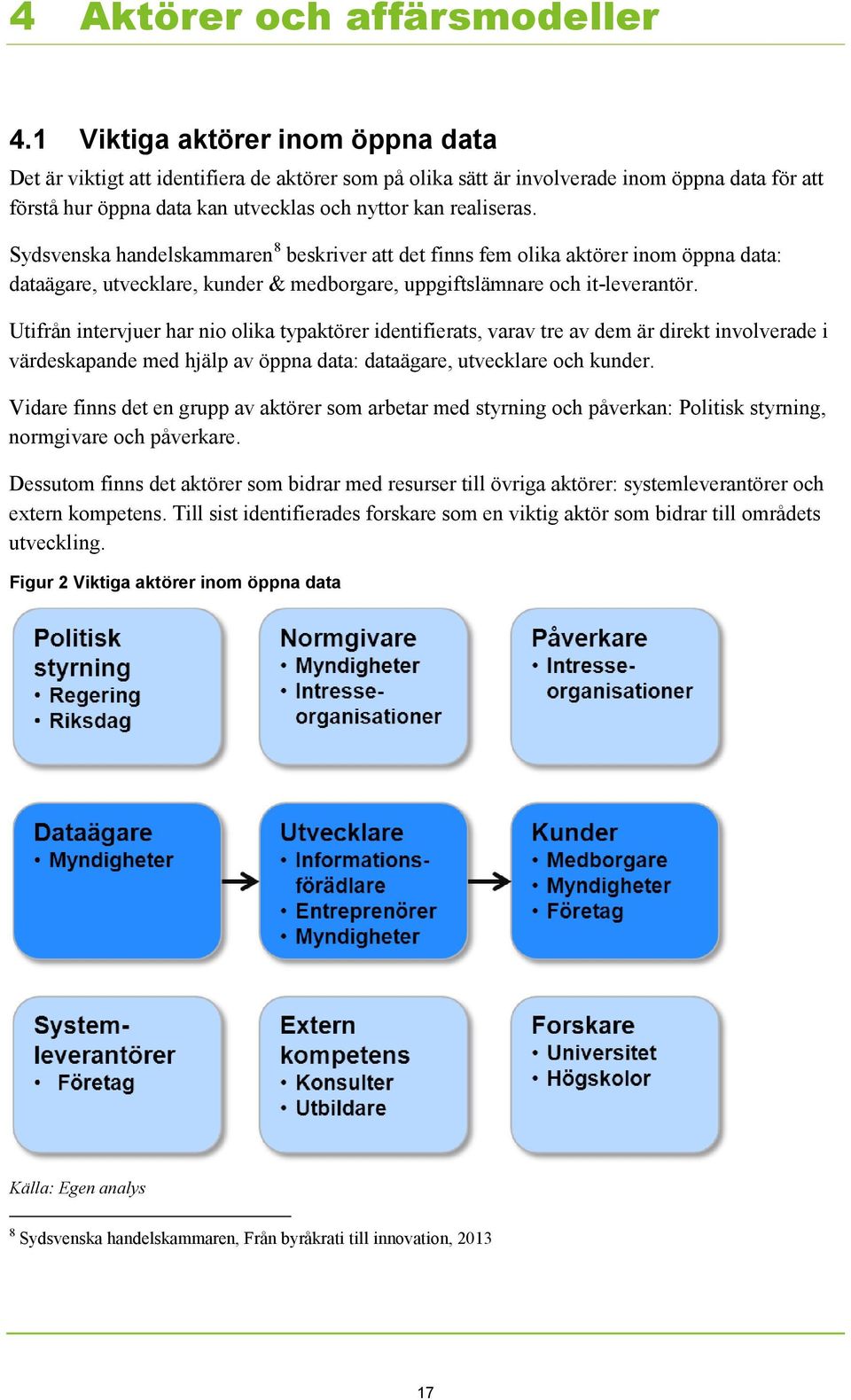 Sydsvenska handelskammaren 8 beskriver att det finns fem olika aktörer inom öppna data: dataägare, utvecklare, kunder & medborgare, uppgiftslämnare och it-leverantör.
