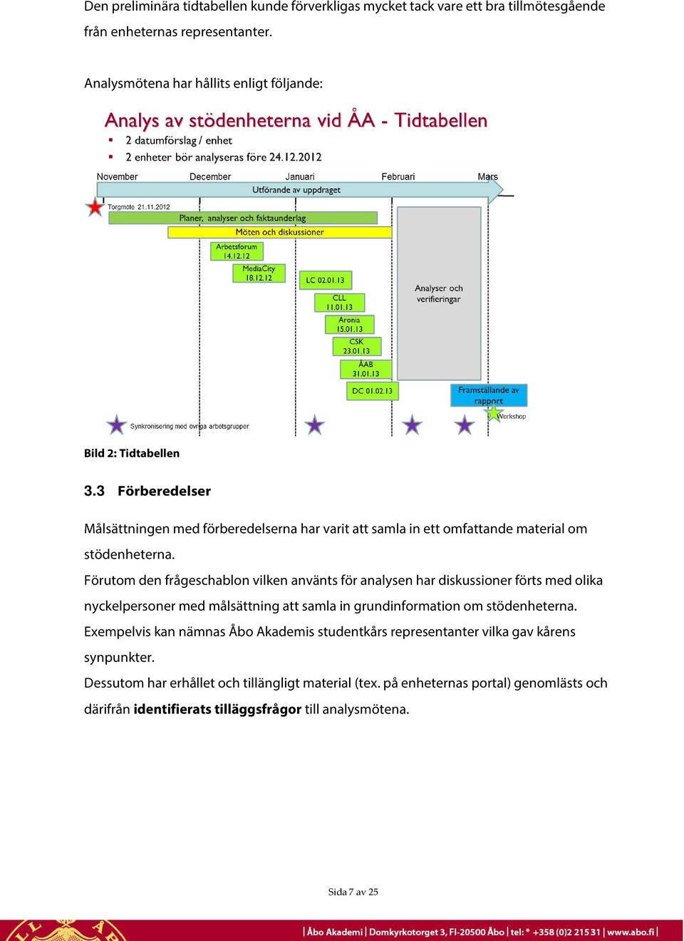 Förutom den frågeschablon vilken använts för analysen har diskussioner förts med olika nyckelpersoner med målsättning att samla in grundinformation om stödenheterna.