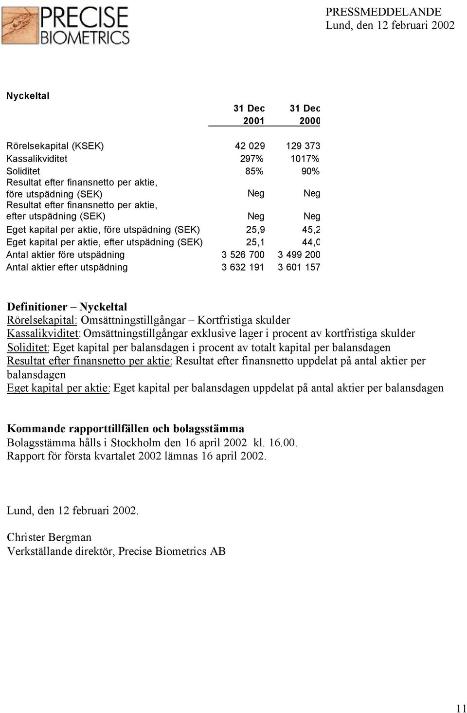 526 700 3 499 200 Antal aktier efter utspädning 3 632 191 3 601 157 Definitioner Nyckeltal Rörelsekapital: Omsättningstillgångar Kortfristiga skulder Kassalikviditet: Omsättningstillgångar exklusive