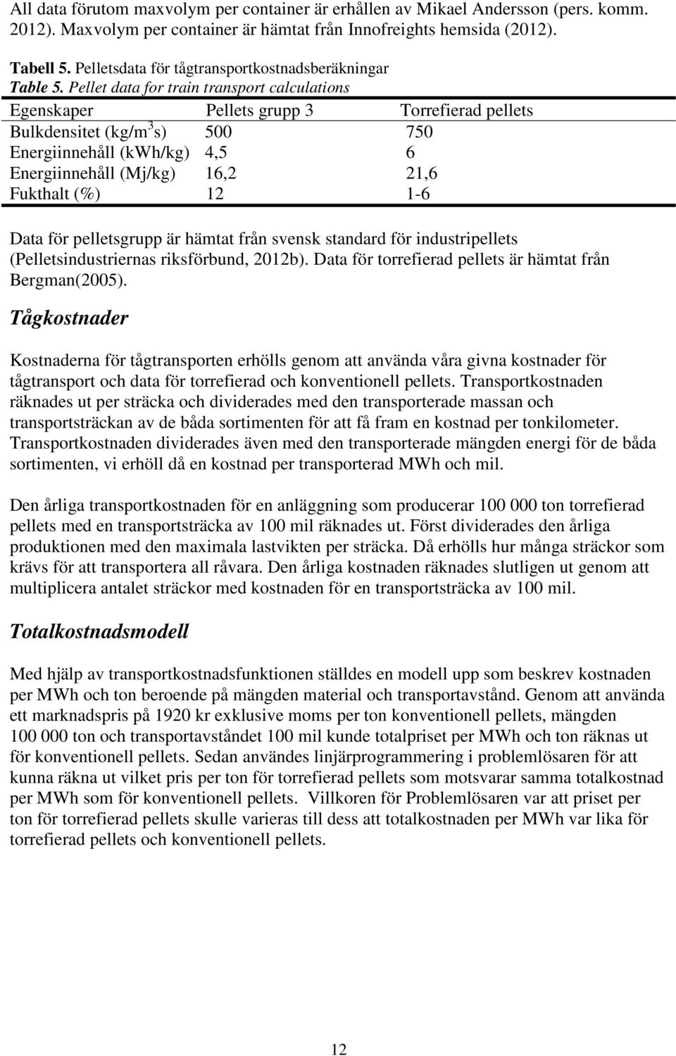 Pellet data for train transport calculations Egenskaper Pellets grupp 3 Torrefierad pellets Bulkdensitet (kg/m 3 s) 500 750 Energiinnehåll (kwh/kg) 4,5 6 Energiinnehåll (Mj/kg) 16,2 21,6 Fukthalt (%)