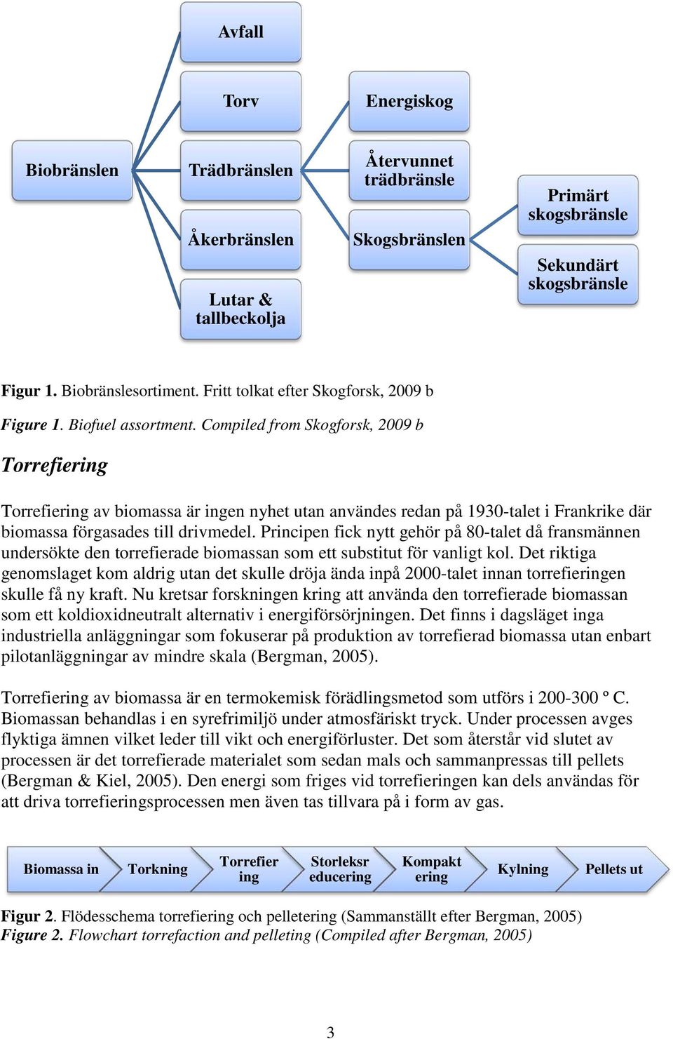 Compiled from Skogforsk, 2009 b Torrefiering Torrefiering av biomassa är ingen nyhet utan användes redan på 1930-talet i Frankrike där biomassa förgasades till drivmedel.