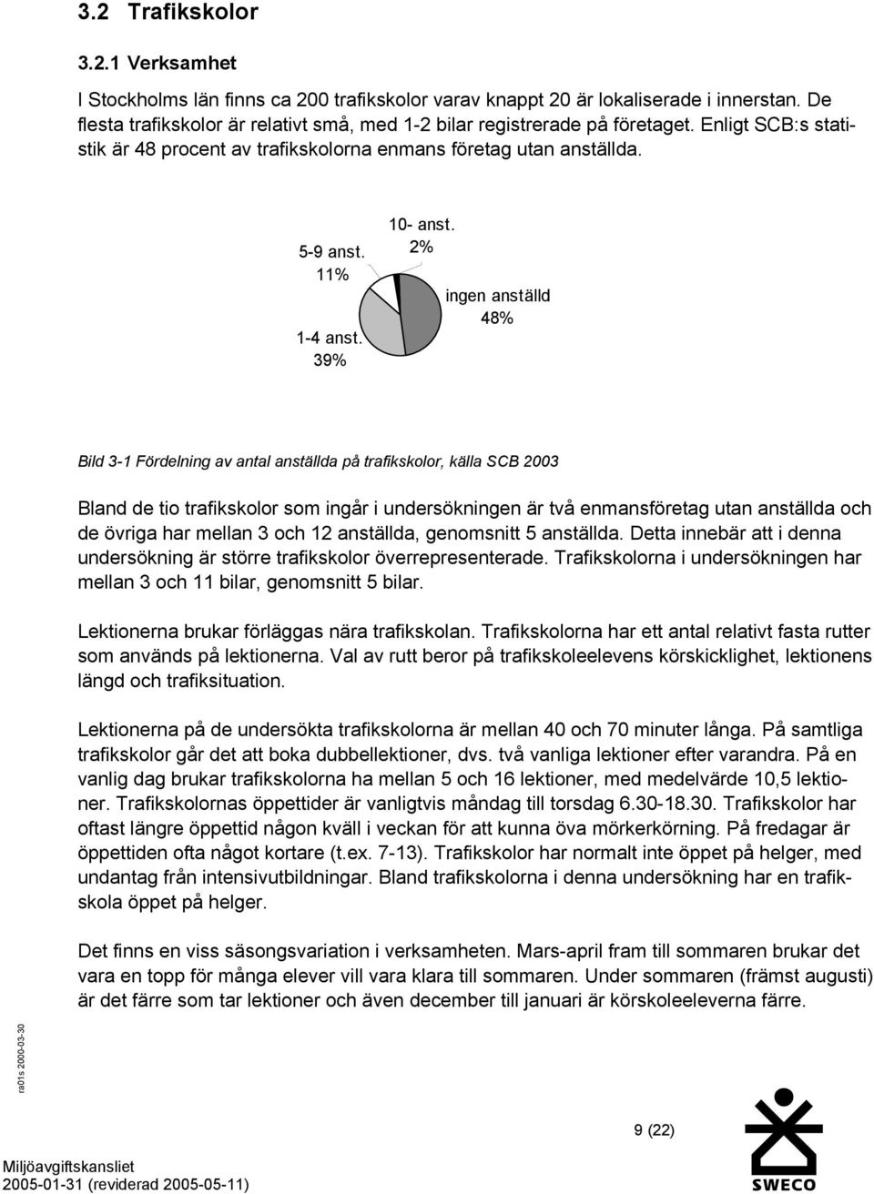 39% 10- anst.