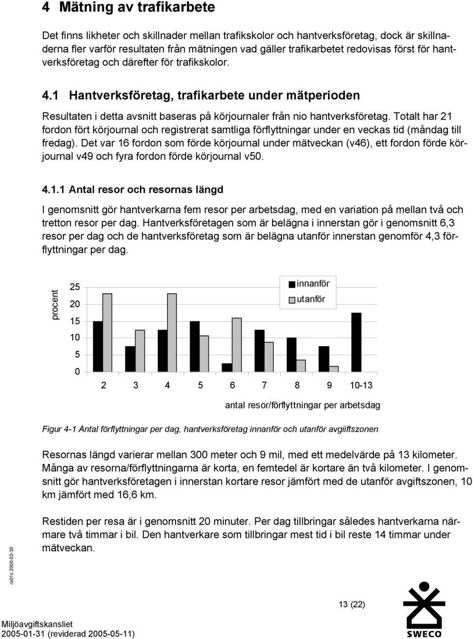 Totalt har 21 fordon fört körjournal och registrerat samtliga förflyttningar under en veckas tid (måndag till fredag).