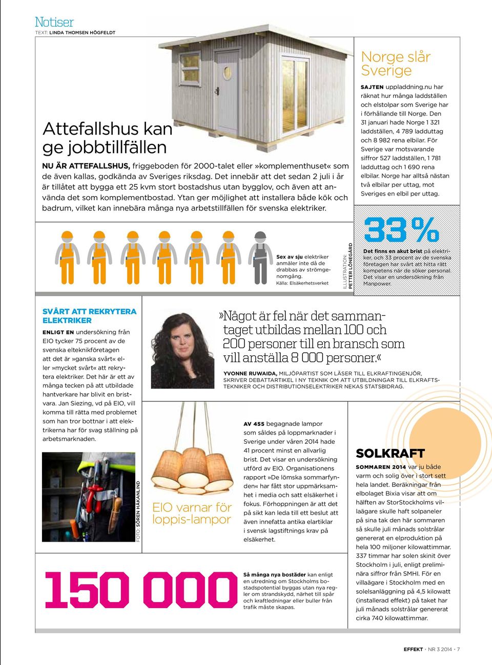 Ytan ger möjlighet att installera både kök och badrum, vilket kan innebära många nya arbetstillfällen för svenska elektriker. Sex av sju elektriker anmäler inte då de drabbas av strömgenomgång.