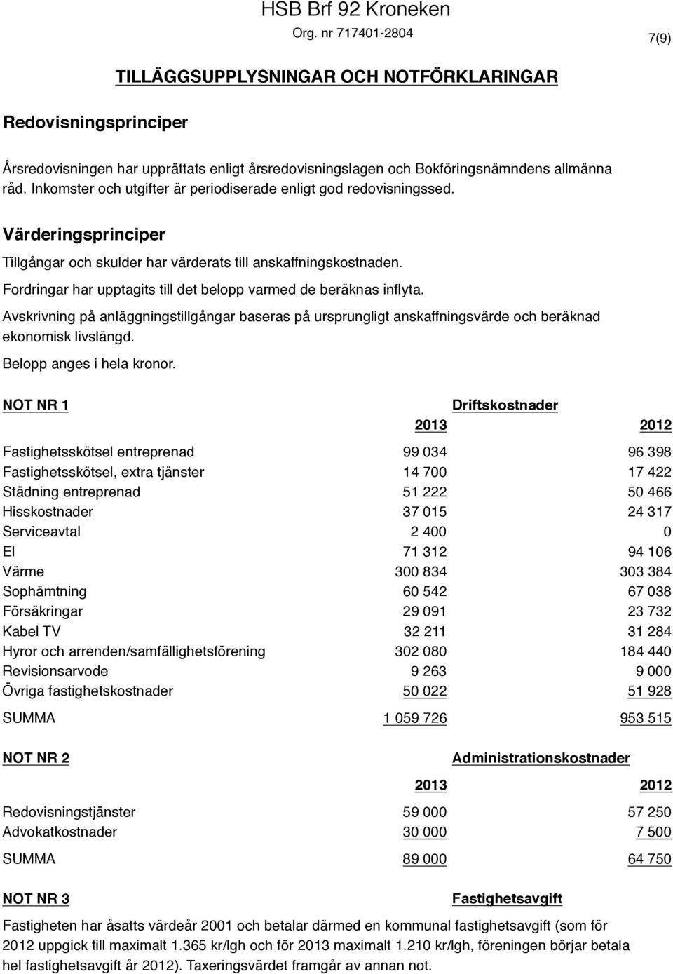 Inkomster och utgifter är periodiserade enligt god redovisningssed. Värderingsprinciper Tillgångar och skulder har värderats till anskaffningskostnaden.