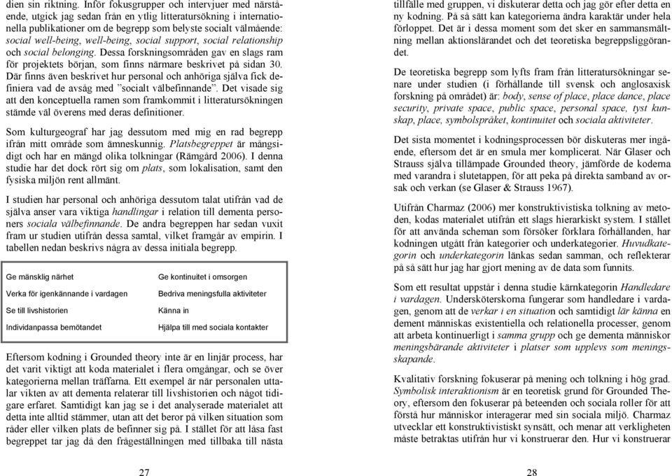 well-being, social support, social relationship och social belonging. Dessa forskningsområden gav en slags ram för projektets början, som finns närmare beskrivet på sidan 30.