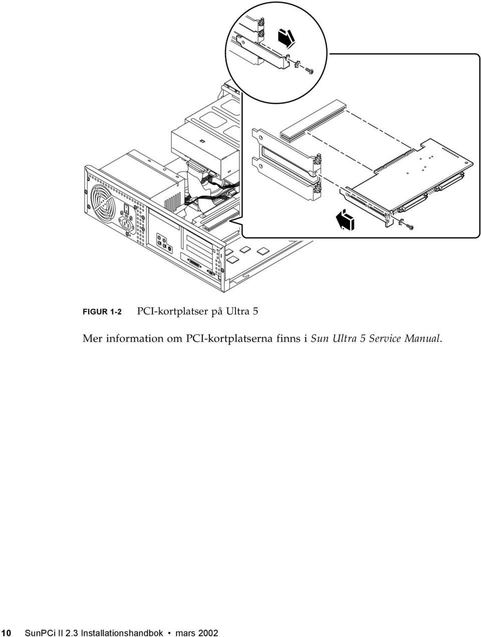 finns i Sun Ultra 5 Service Manual.