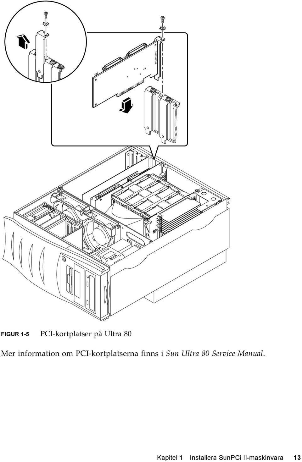 finns i Sun Ultra 80 Service Manual.