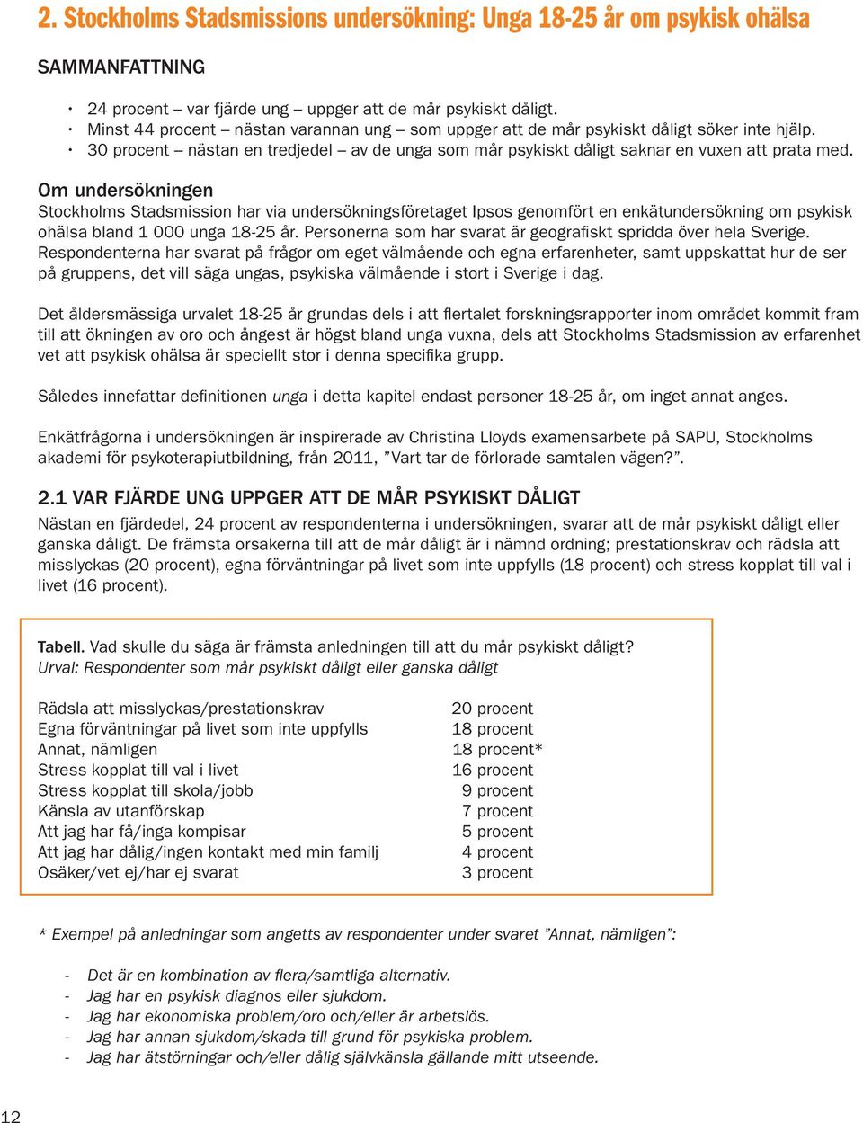 Om undersökningen Stockholms Stadsmission har via undersökningsföretaget Ipsos genomfört en enkätundersökning om psykisk ohälsa bland 1 000 unga 18-25 år.