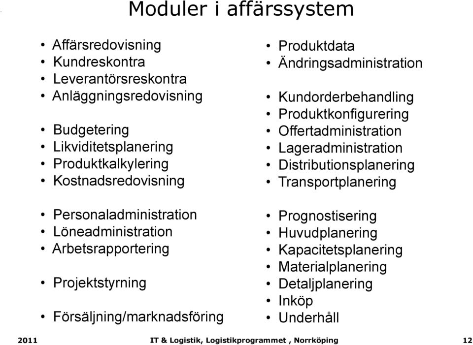 Försäljning/marknadsföring Produktdata Ändringsadministration Kundorderbehandling Produktkonfigurering Offertadministration