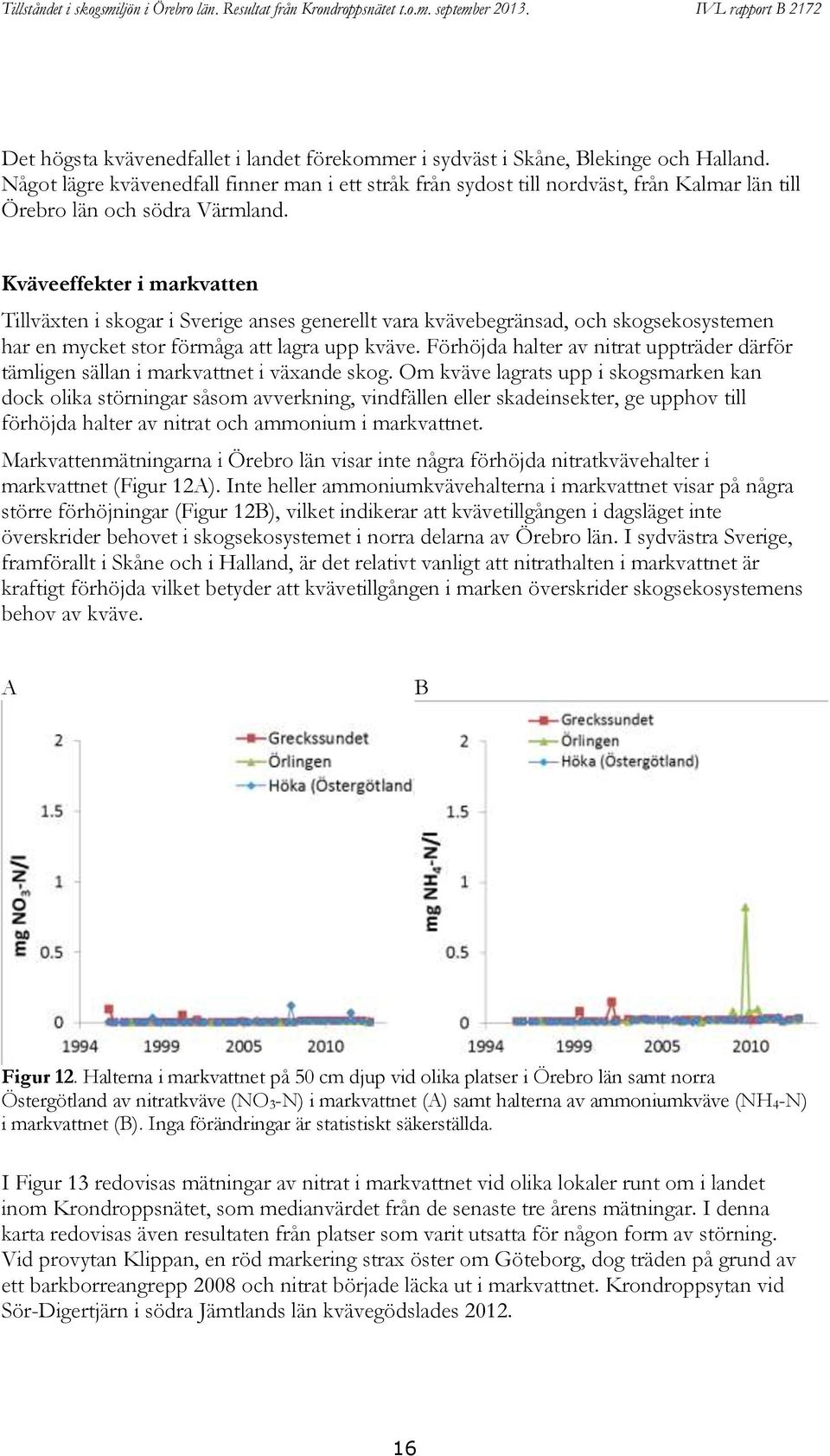 Kväveeffekter i markvatten Tillväxten i skogar i Sverige anses generellt vara kvävebegränsad, och skogsekosystemen har en mycket stor förmåga att lagra upp kväve.