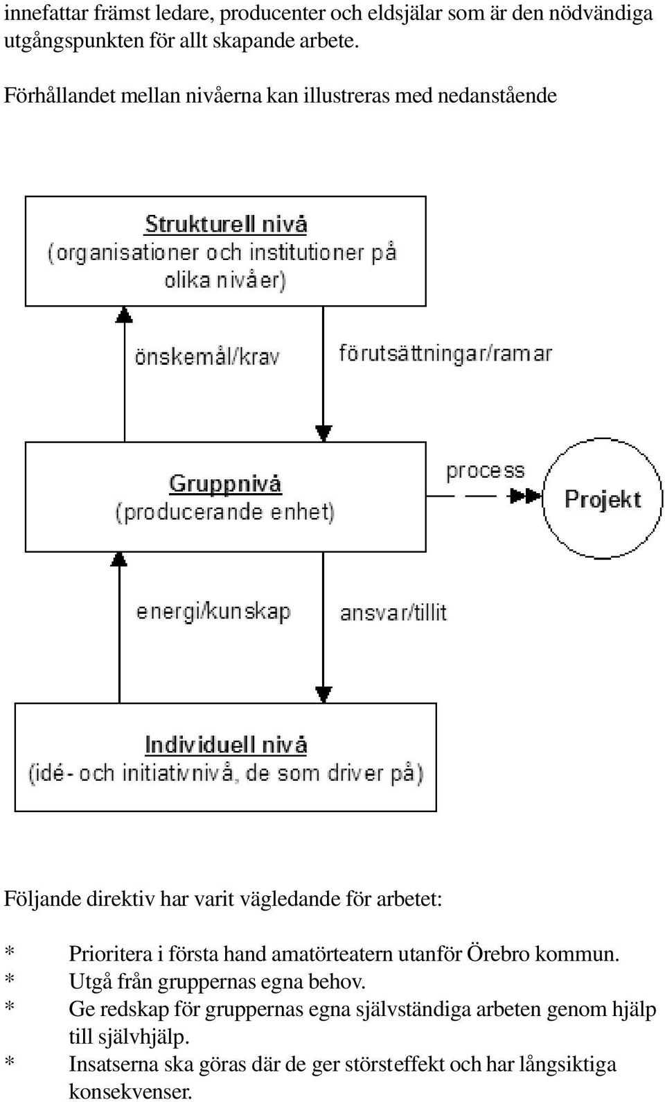 Prioritera i första hand amatörteatern utanför Örebro kommun. * Utgå från gruppernas egna behov.